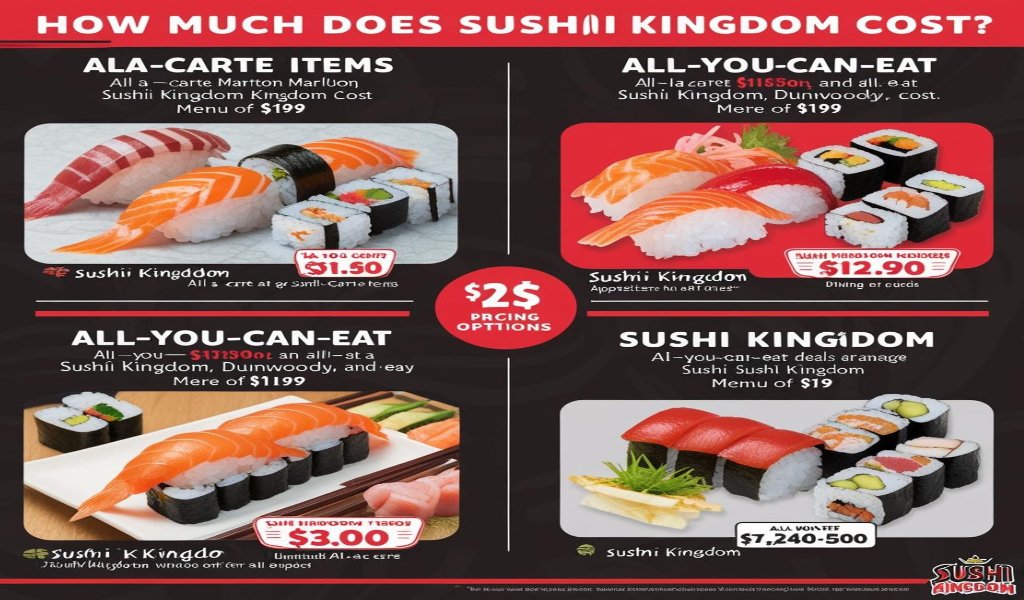 Sushi Kingdom